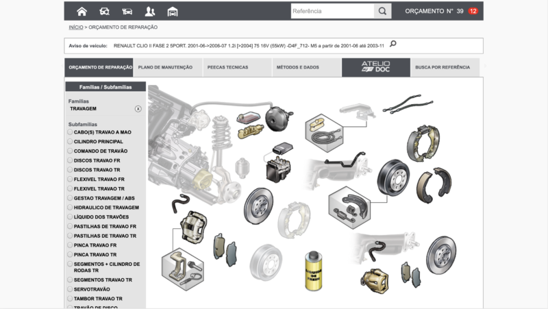 atelio aftermarket international - orçamento