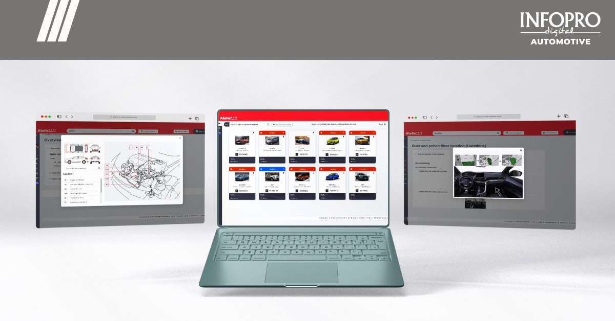 infopro digital automotive Lançamento do Atelio Data